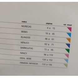 Catálogo de Famosa del año 1983
